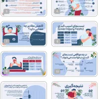 طراحی گرافیک و پروژه‌های دانشجویی حرفه‌ای|خدمات رایانه‌ای و موبایل|سنندج, |دیوار