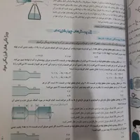 فیزیک دهم خیلی سبز کنکور|کتاب و مجله ادبی|مشهد, مقدم|دیوار