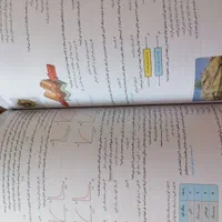 کتاب تست به همراه پاسخنامه تشریحی زمین شناسی|کتاب و مجله آموزشی|کرج, فاز ۱ مهرشهر|دیوار