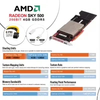 کارت گرافیک 4 گیگ 258بیت سرور