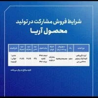 حواله خودروآریا۲۰۰۰