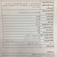 فروش ۲۰۰۰ متری در حومه رشت|فروش دفتر صنعتی، کشاورزی، تجاری|رشت, حومه رشت|دیوار