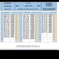 0912.104.53.26بهترین خریدار کد یک دو سه