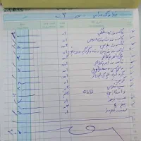 تیبا یک مدل ۹۰|خودرو سواری و وانت|شیراز, شریف‌آباد|دیوار
