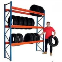 انواع قفسه های فروشگاهی نووکارکرده بانصاب