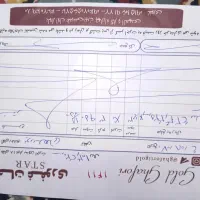 طلا با فاکتور