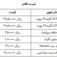تجهیزات شبکه legrand