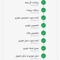 فروش 207 TU5P سقف فلزی سفید مدل 1405