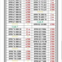 0990-6300.804|سیمکارت|تهران, جمهوری|دیوار