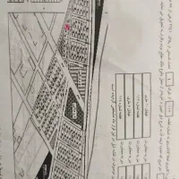 فروش یک قطعه زمین نیرو انتظامی در گواور