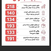 خط ۰۹۱۲۷۹۹۸۵۱۶