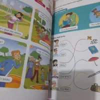 کتاب زبان|کتاب و مجله آموزشی|میبد, |دیوار