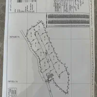 پلاک تفکیکی/مسکونی/ساحلی/جنگلی/شهری