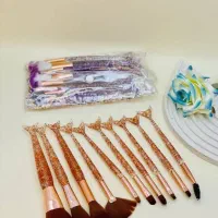 لوازم ارایشی بیوتی لند|آرایشی، بهداشتی، درمانی|طاهرگوراب, |دیوار