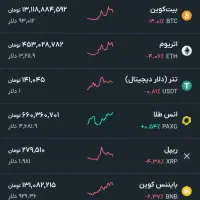 ترید در برنامه صراف و دریافت هدیه 100تومنی
