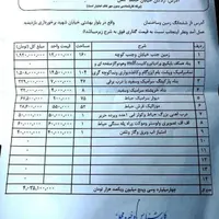 فروش خانه شمالی‌-جنوبی اردکان یزد