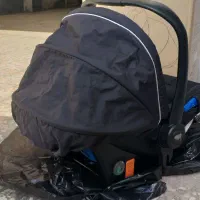 کریر و روروئک|کالسکه و لوازم جانبی|آبیک, |دیوار