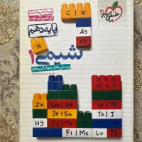 کتاب تست و آموزشی|کتاب و مجله آموزشی|کرج, شعبان‌آباد|دیوار
