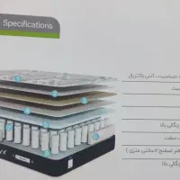 نمایندگی تشک رویال تهران و گرین رست