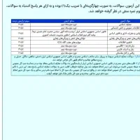 منابع استخدامی سرایداری آموزش و پرورش