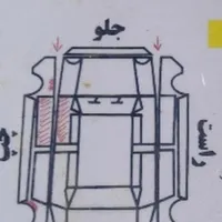 پراید 132 SE، مدل ۱۳۹۵
