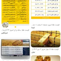 طلا ۲۵گرم آب شده جهت سرمایه گذرای