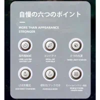 چراغ چندکاره|لامپ و چراغ|بندرعباس, |دیوار