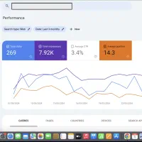طراحی سایت ، سئو (seo) ، تبلیغ در گوگل ادورز|خدمات رایانهای و موبایل|تهران, صادقیه|دیوار