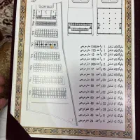 فروش مغازه|فروش مغازه و غرفه|آبگرم, |دیوار