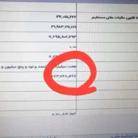 مشاور رسمی مالیاتی