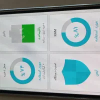 سامسونگ J7|موبایل|گرمدره, |دیوار