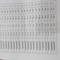 ثبت نام تمام کشنده اروپای هم برندها تحویل ۴۵ ر