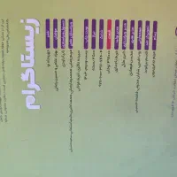 کتاب کنکور|کتاب و مجله آموزشی|شاهین‌شهر, حافظ جنوبی|دیوار