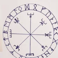 استخاره با قرآن ( در صورت نیاز رایگان)