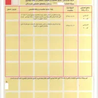 نیازمند پروانه اشتغال نظام مهندسی