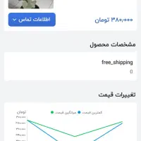 گیاه آپارتمانی فیکوس لیراتا|گل و گیاه طبیعی|قم, پردیسان|دیوار