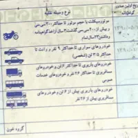 مدارک گم شده موتور سیکلت و گواهینامه و...