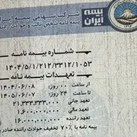 ۲۰۶ تیپ۲مدل ۹۶|خودرو سواری و وانت|سیرجان, |دیوار