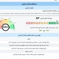 راهنمایی مخوام وام