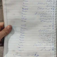 موتور بیکلاج در حد صفر|موتورسیکلت|بجنورد, |دیوار