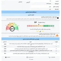 نیازمند 100 میلیون تومان پول نقد