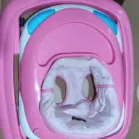 روروئک و کریر