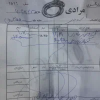 گردنبند طلا وسکه به زیر قیمت|جواهرات|تبریز, |دیوار