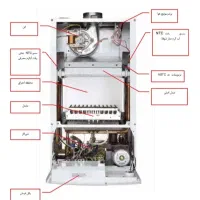 سرویس کار و تعمیر کار پکیج،کولر،لباسشویی،آب گرمکن