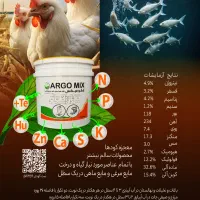 کود مایع مرغی و ماهی آرگومیکس مخصوص افزایش باردهی