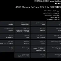 گرافیک ۴ گیگ GTX1650