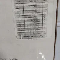 سرویس چینی و آرکوپال و آرکوفام مناسب جهیزیه|ظروف سرو و پذیرایی|بیرجند, |دیوار