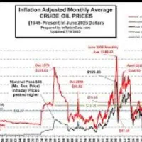 تخصصی خرید طلا فارکس ترید درآمد سرمایه گذاری|خدمات آموزشی|کاشان, امیرکبیر|دیوار