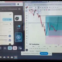 لایو ترید و سیگنال رو ی اونس طلا هر روز