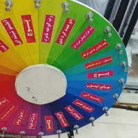 گردونه قرعه کشی